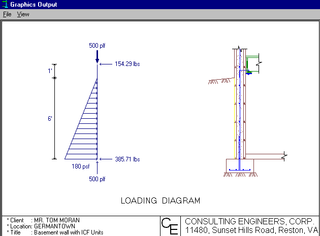 Basewall ICF output